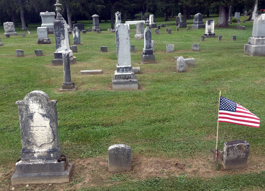 Elijah and Susan Colburn plot